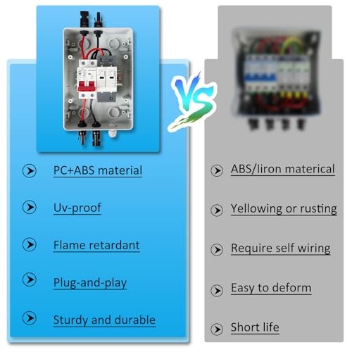 1 String 1000V Solar Disconnect Switch PV Combiner Box, 1 String 40A/DC 1000V