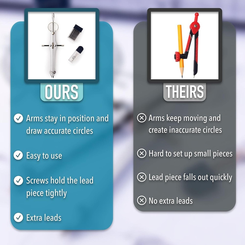 All-Metal Professional Compass - Ideal for Math, Drafting & Art Projects