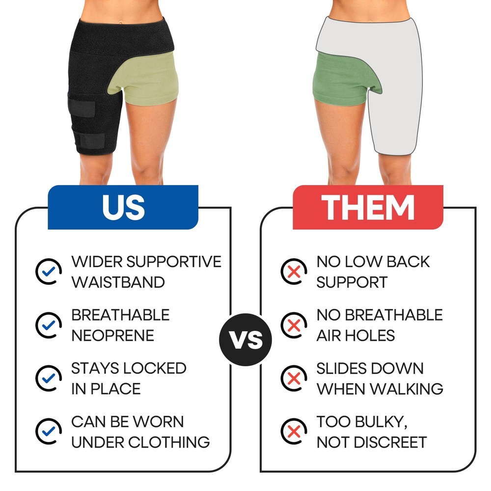 Hip Brace Thigh Compression Sleeve | Sciatica Pain Relief Device | Hamstring & G