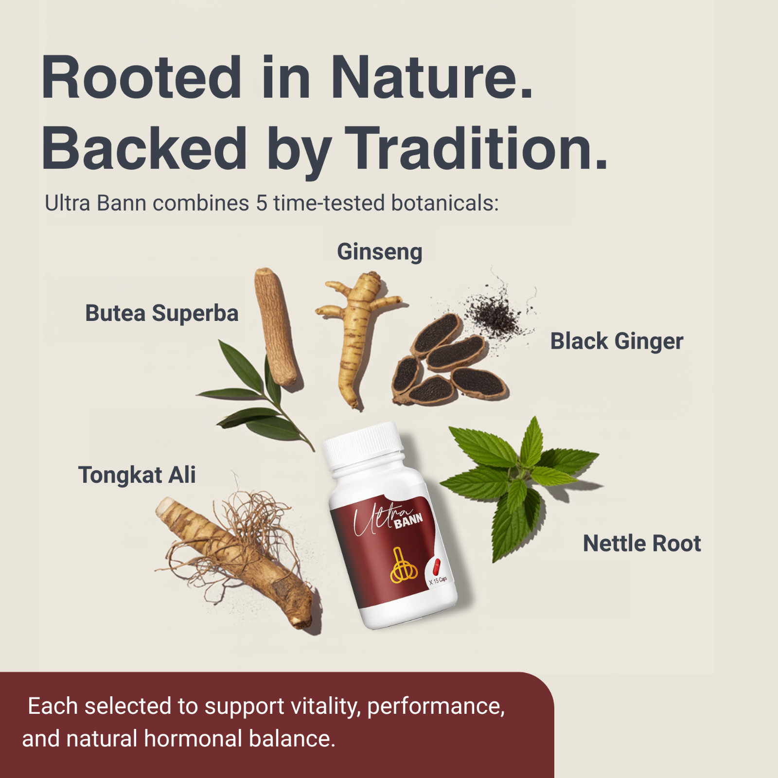 Ultra Bann Vitality Booster for Men – 15 Caps| Natural Testosterone Support