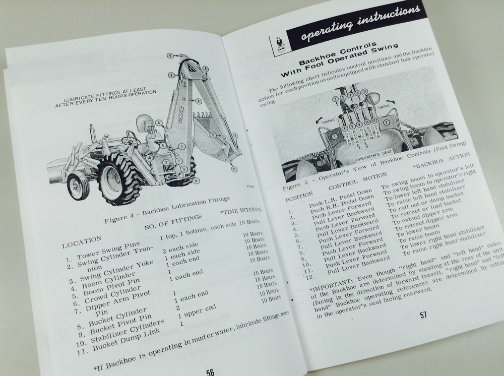 Case 530Ck Backhoe Loader Operators Owners Manual Maintenance Controls