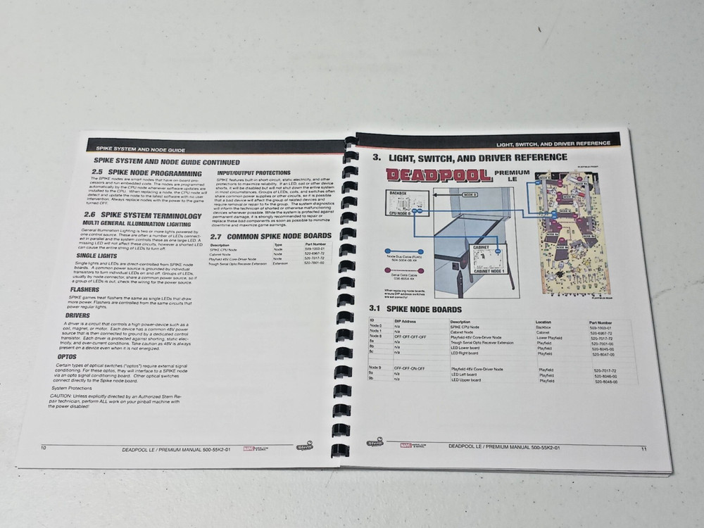 Deadpool - LE/Prem, STERN, SERVICE AND OPERATION MANUAL