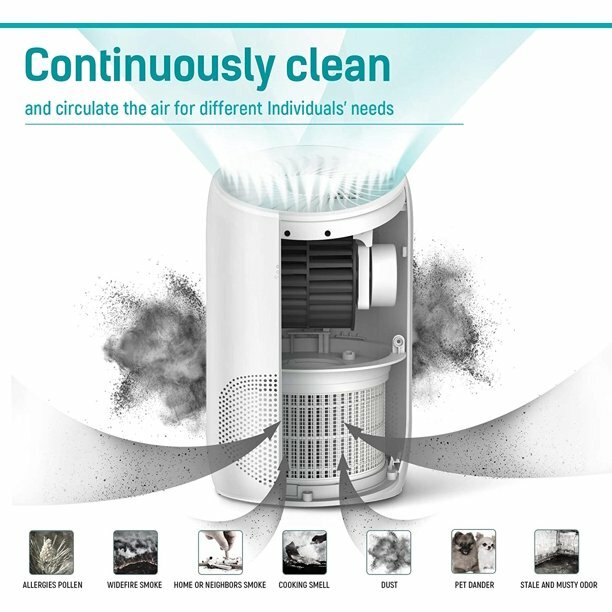 PARTU HEPA Air Purifier for Home with Fragrance Sponge NEW White BS-03