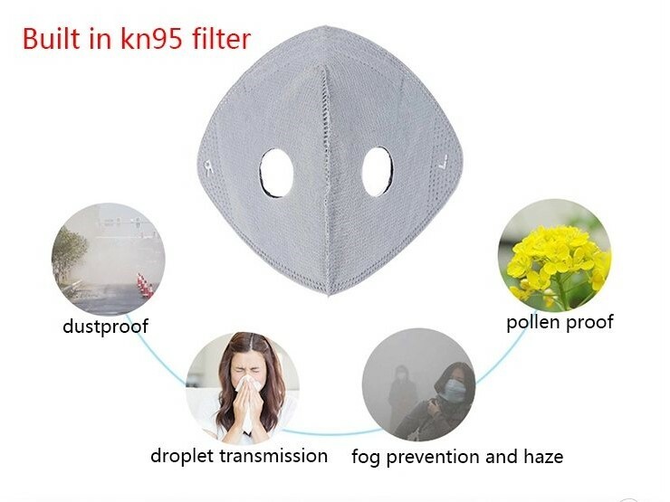 REUSABLE FACE MASK WITH BREATHING VALVE AND A 5-LAYER REPLACEMENT FILTER