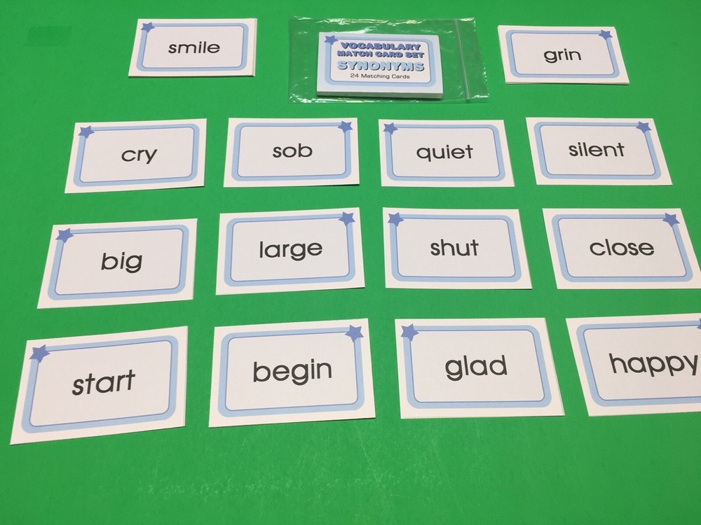 Synonyms - Learning Flash Cards For Kids - Educational