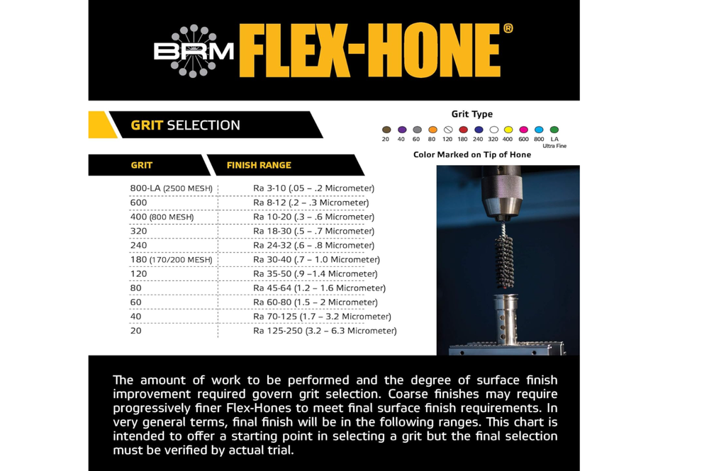 Brush Research BC4M18 FLEX-HONE