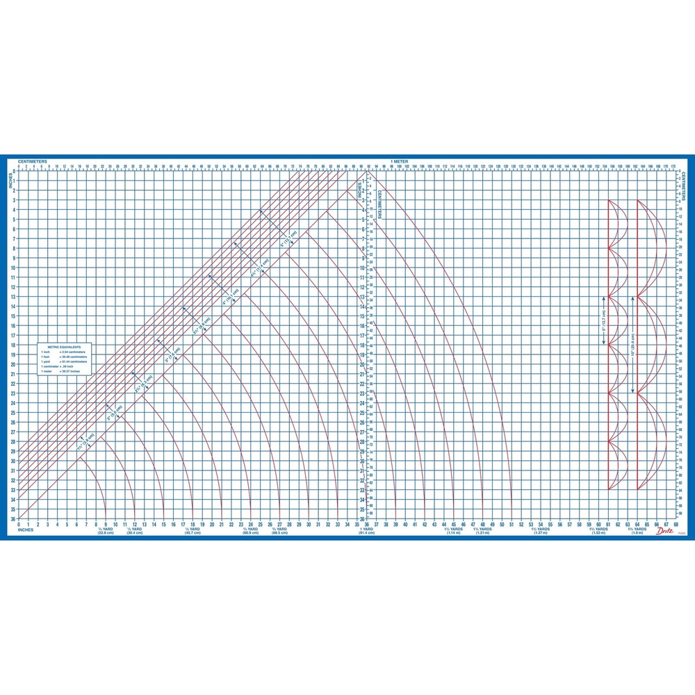Foldable Superboard Laminated Cutting Surface Mat for Crafting and Sewing