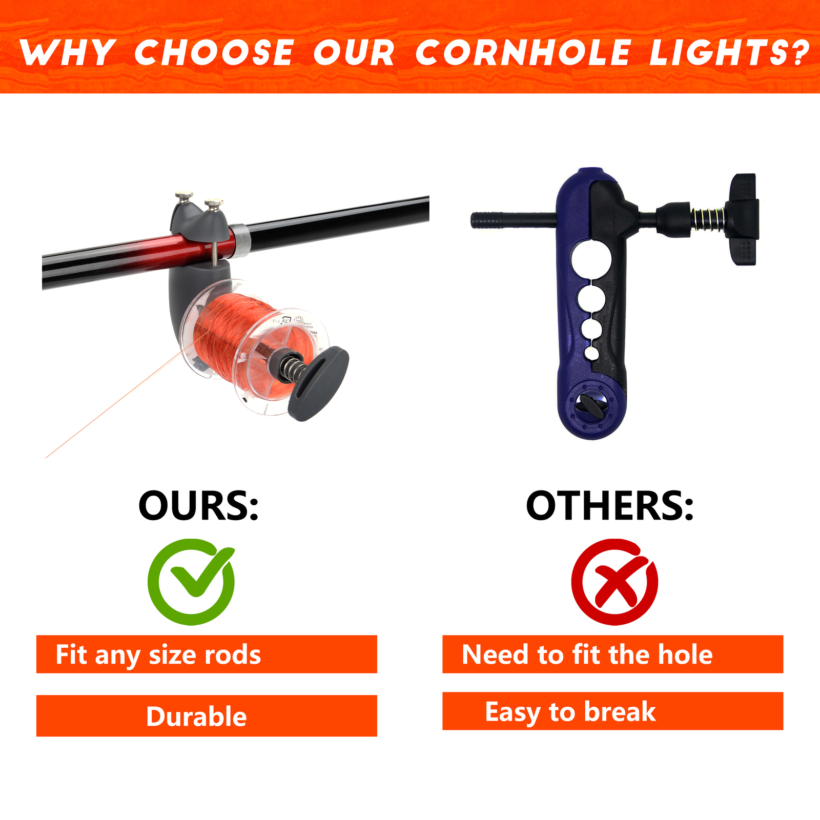 Fishing Line Spooler, Spooling Tools Spinning Reels and Casting Reels