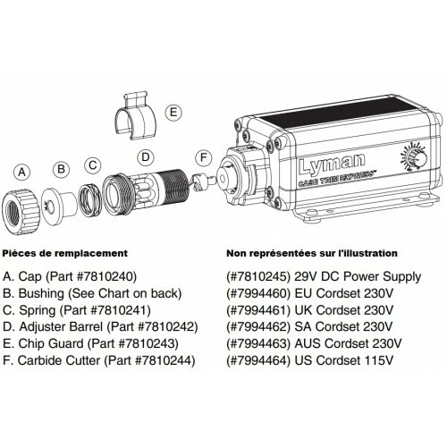 Replacement Carbide Cutter for Lyman® Case Trim Xpress™