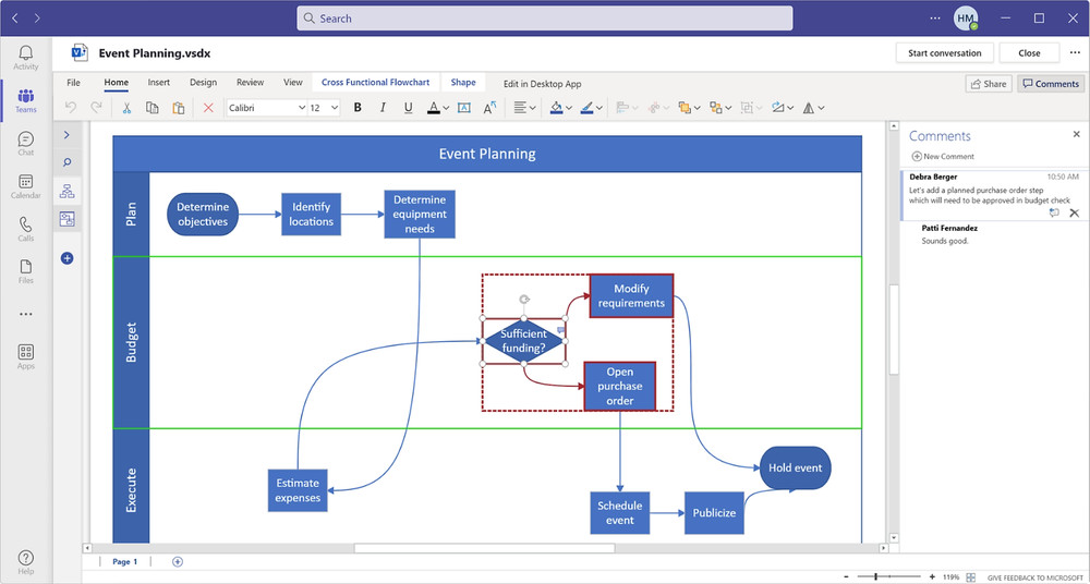 Microsoft Visio Professional 2024 for Windows