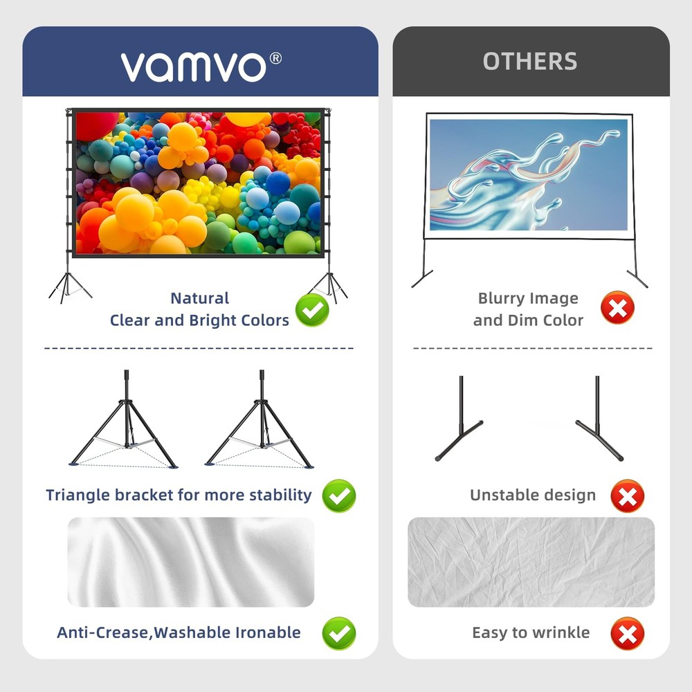 Projector Screen Outdoor, Projector Screen with Stand Portable 120" Foldable ...