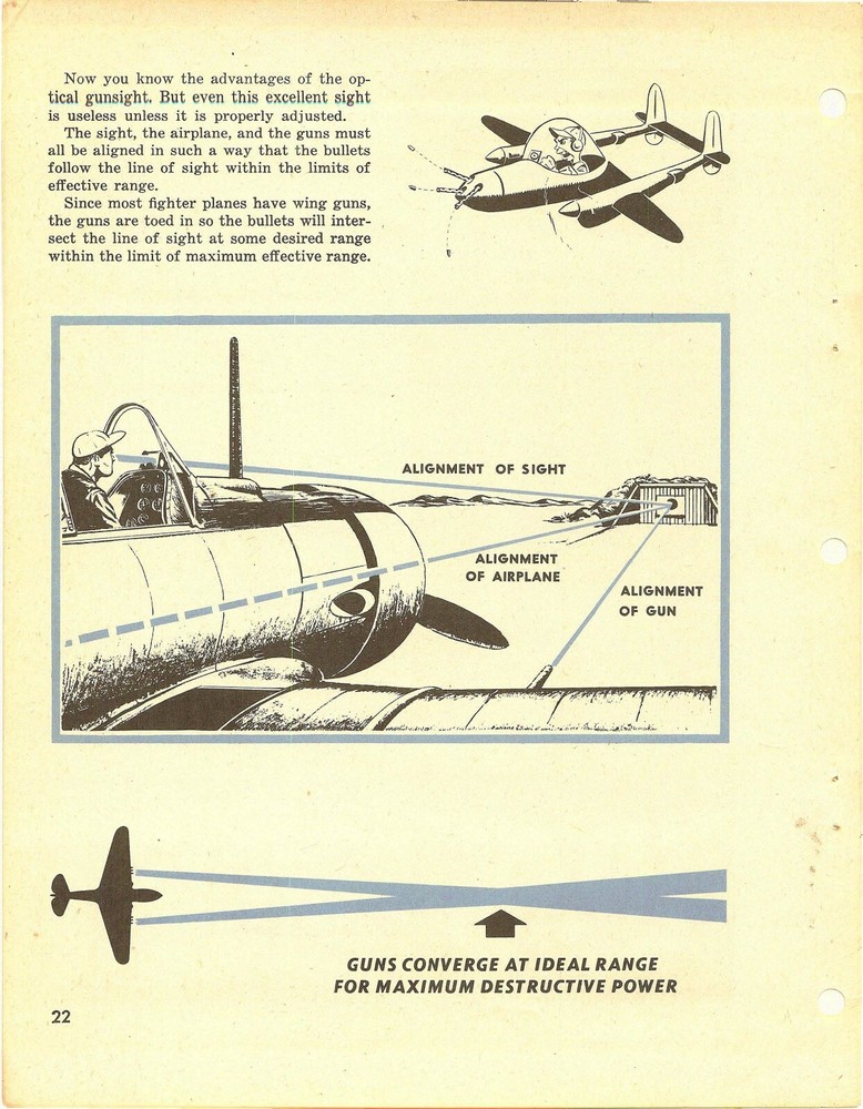 REPRINT "FIGHTER GUNNERY" AIR FORCES TRAINING COMMAND 1944 120p