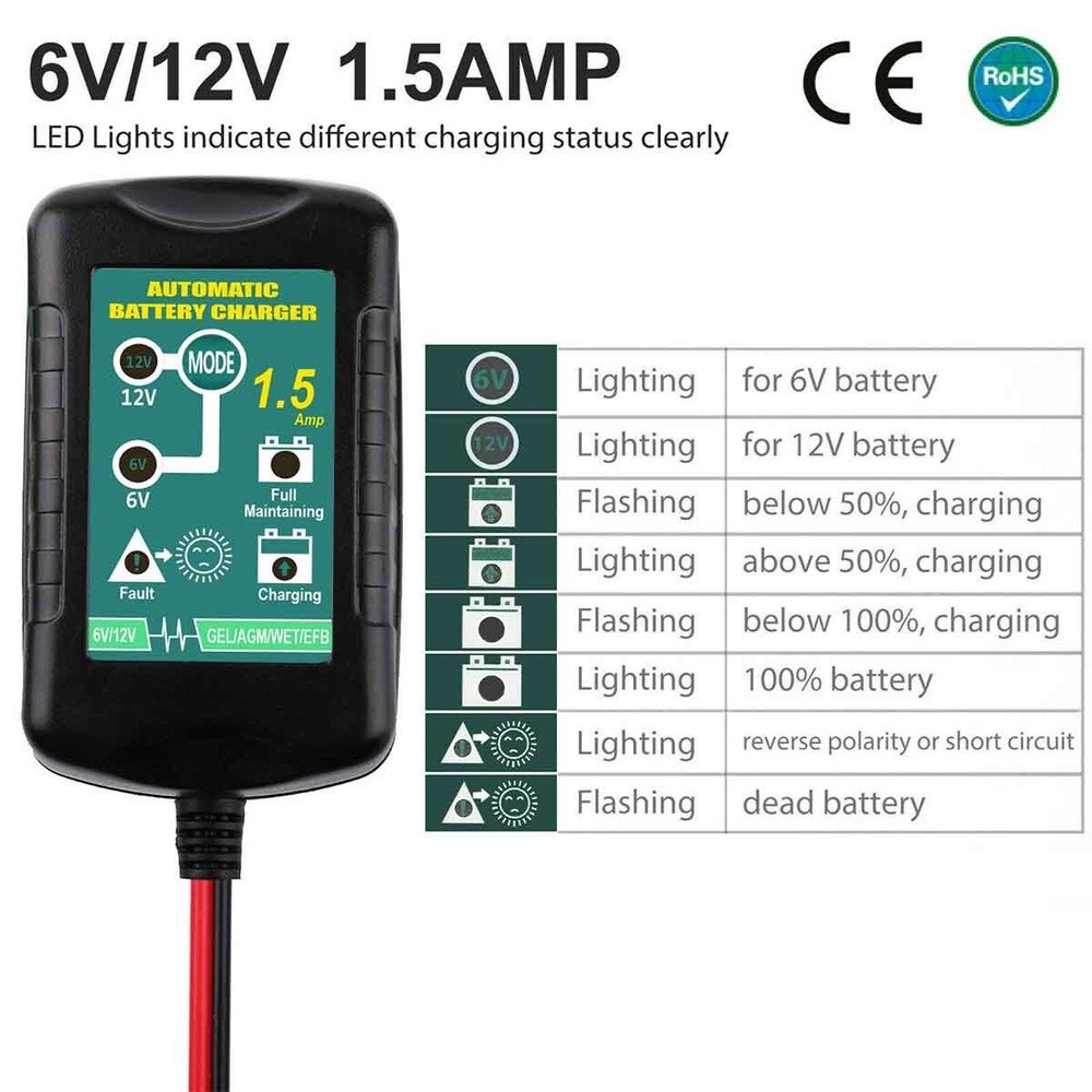 Automatic Battery Charger Maintainer Motorcycle Trickle Float For 6V 12V Battery