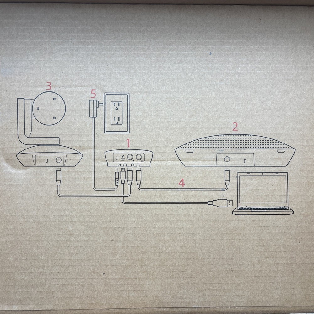 Logitech ConferenceCam CC3000e Group Video Conferencing System