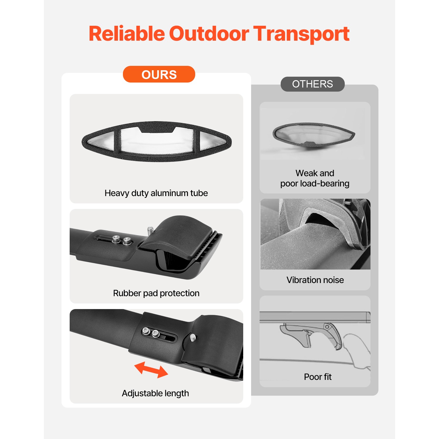 Roof Rack Cross Bars for Subaru Crosstrek 2018-2024 200lbs Aluminum