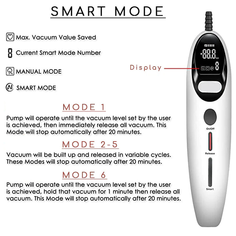 Magna LCD Smart Vacuum Penis Pump Handle | Ergonomic Programmable Rechargeable