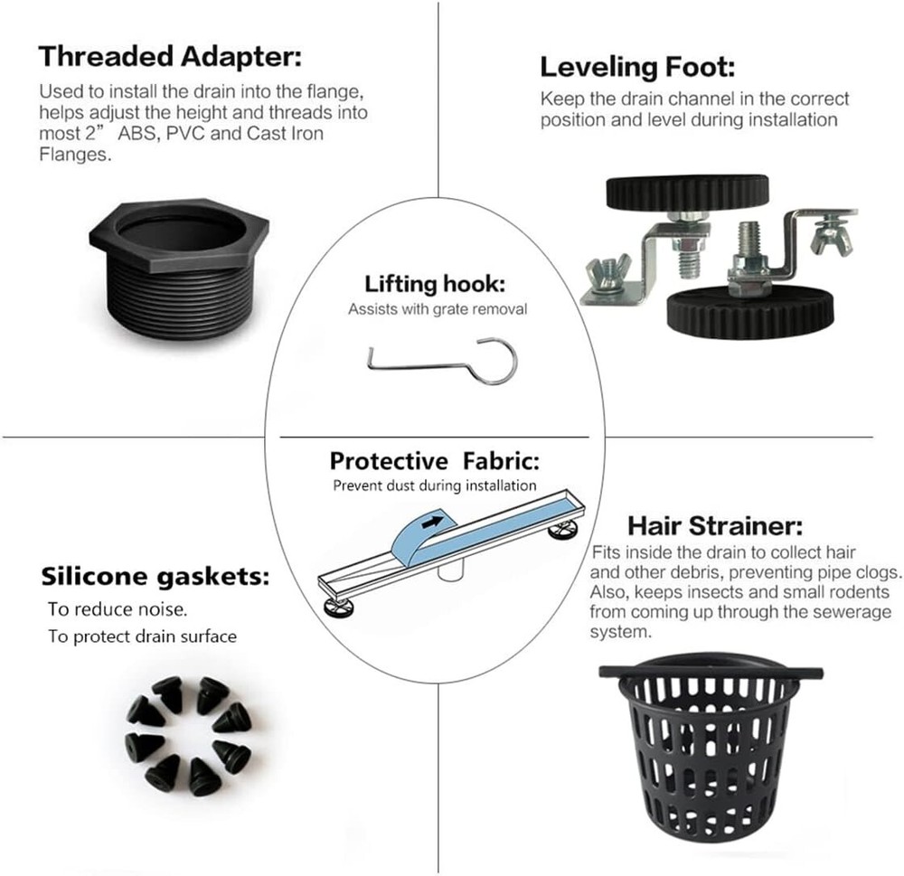 Desagüe de ducha lineal de 24 pulgadas, desagüe de suelo rectangular negro