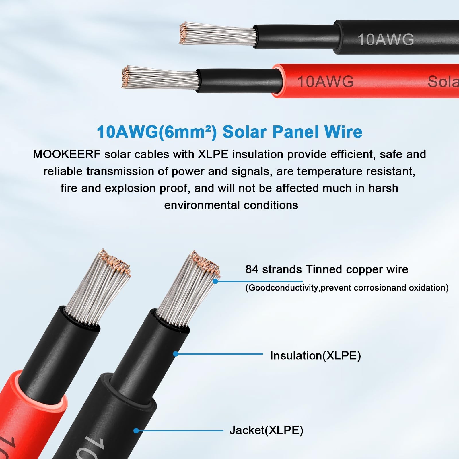 Solar Panel Extension Cable - 10AWG 60FT Wire with Female &
