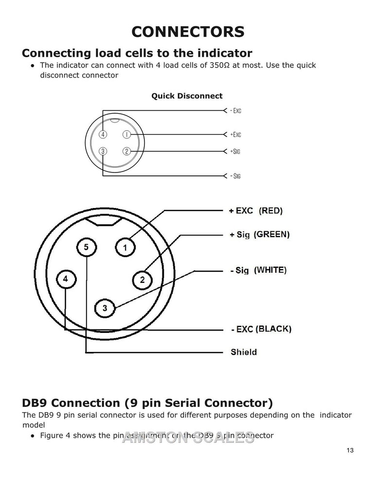 LCD SCALE CONTROLLER BRAIN SENSOR FORCE GUAGE COMPUTER TRANSDUCER PEAK HOLD