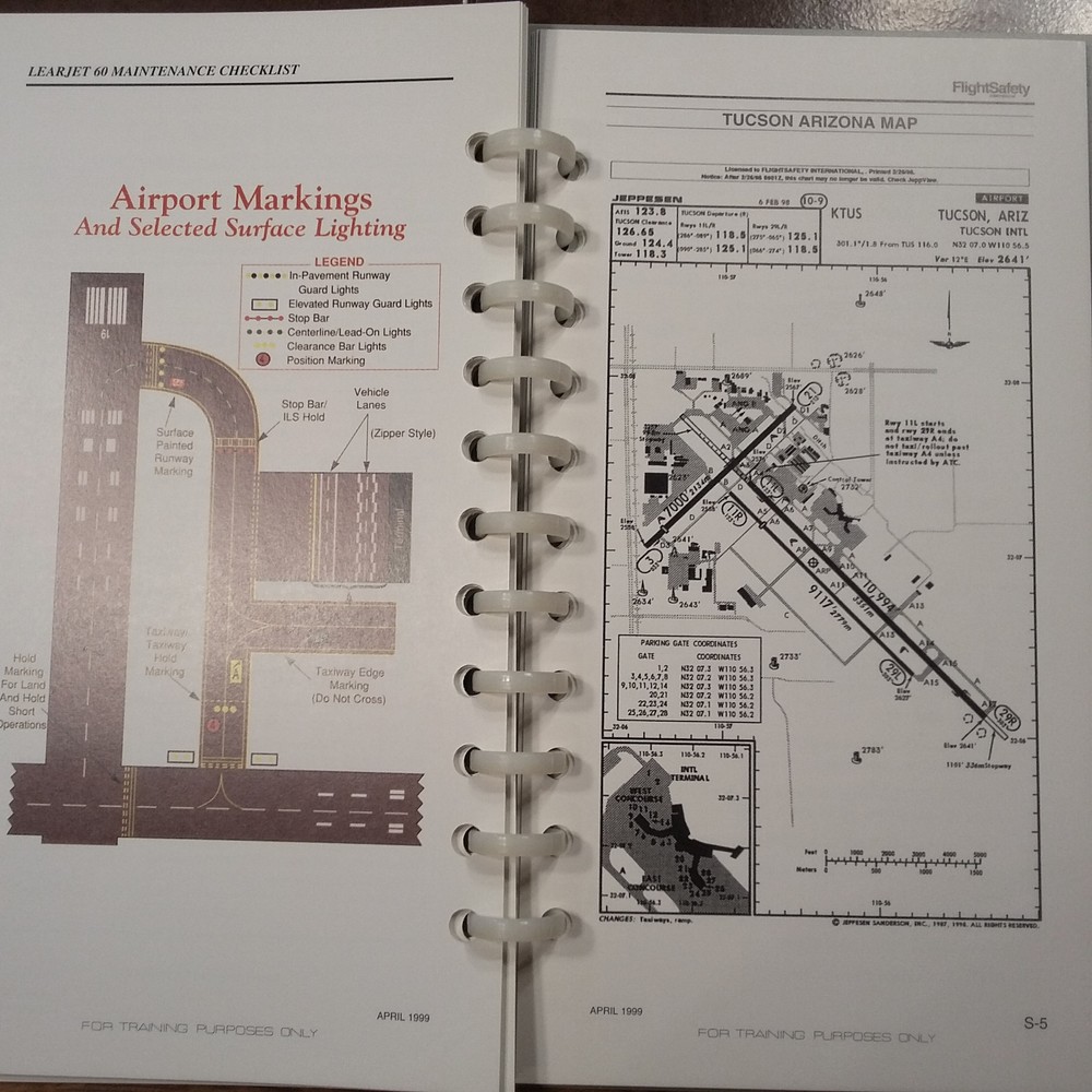 Learjet 60 Maintenance Ground Operational Checklist Manual
