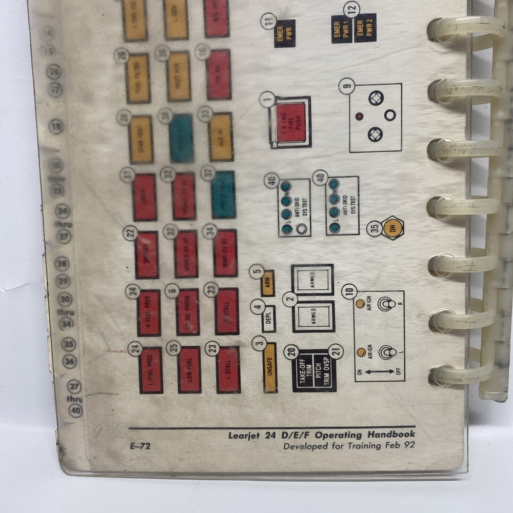 LearJet 24 Operating Handbook SimuFlite