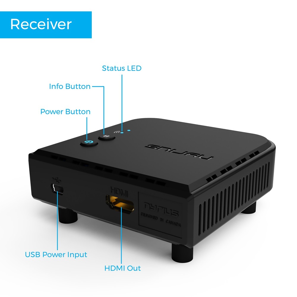 Nyrius Pro+ Wireless HDMI Video Transmitter - 2 Pack