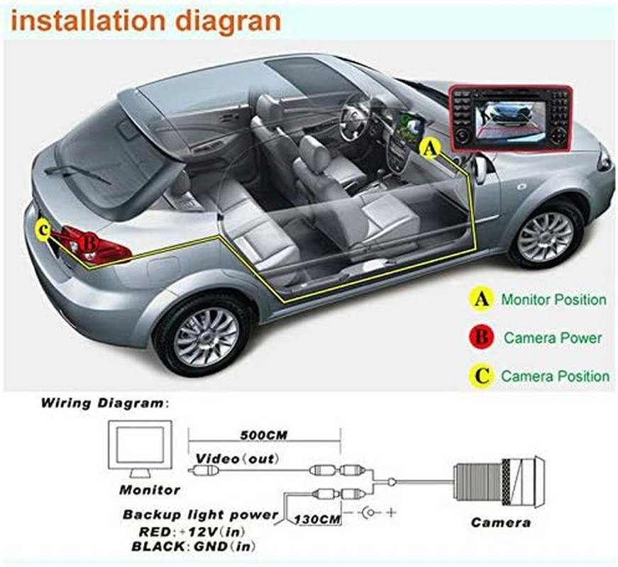 For BMW Z4 E85 E86 E89 Car Rear View Camera Back up Reverse Parking Camera/Plug