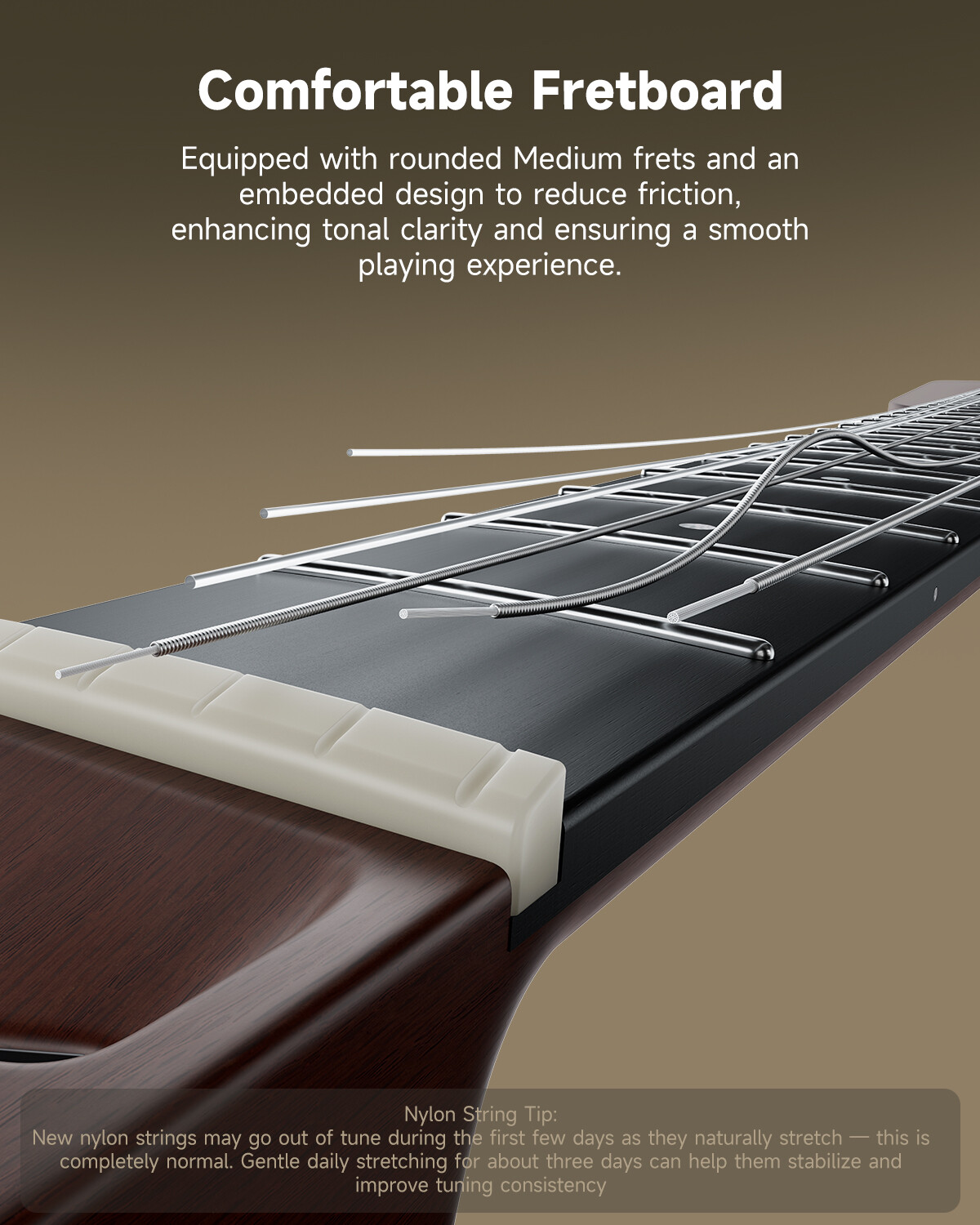 🎸 Donner HUSH C Classical Acoustic Electric Guitar Headless Guitar Bundle