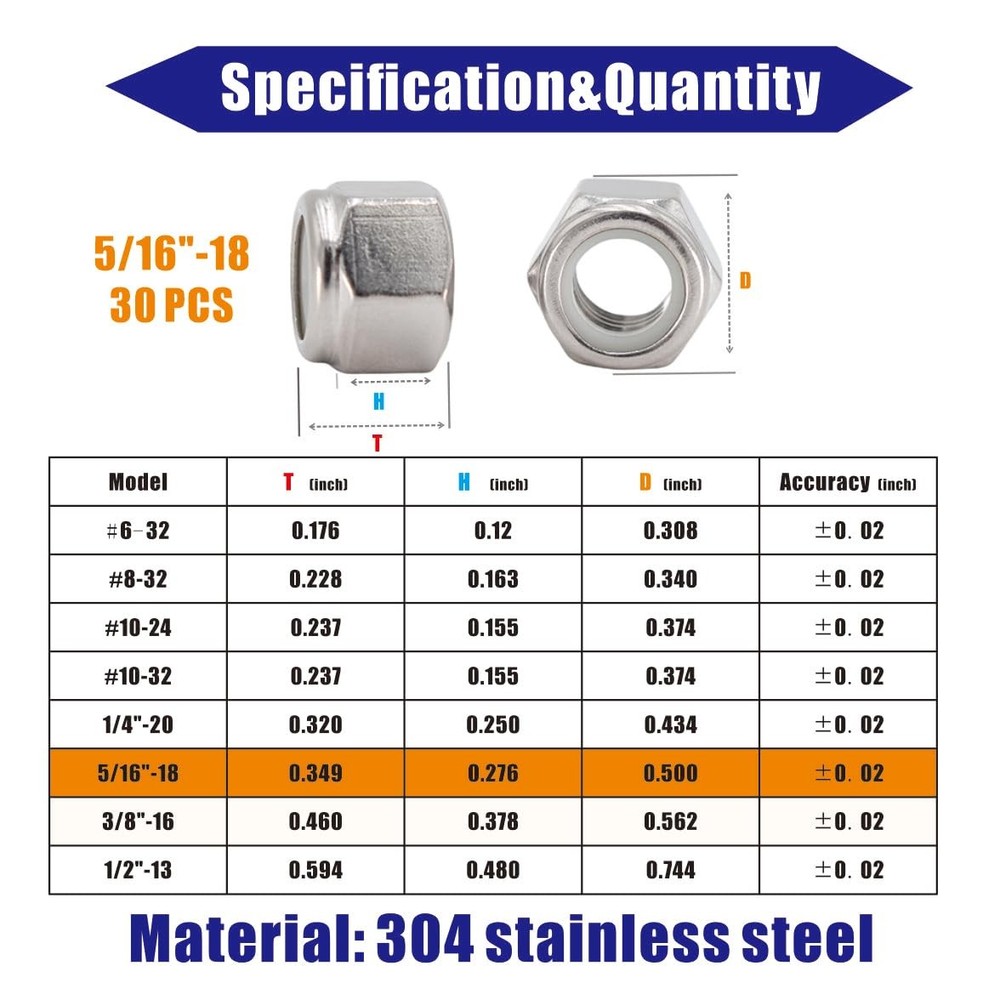 5/16"-18 Nylon Insert Hex Lock Nuts 30 Pack 304 (30 pcs), Silver