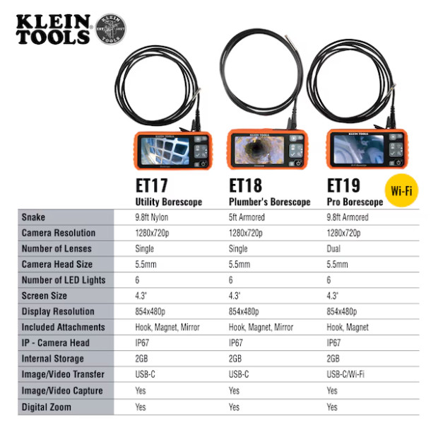 Klein Tools Utility Borescope