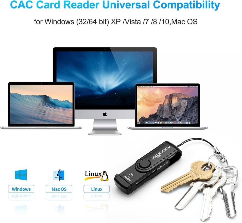 USB 3.0 SD Card Reader, 2 Slots Memory Card Reader with a Build-In Micro SD Car