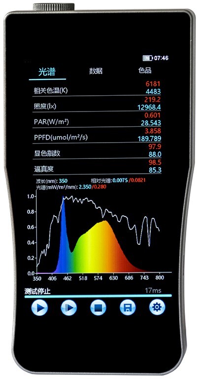 Plant Light Spectrometer Optical Spectrum Analyzer with Range PPDF 350-800nm