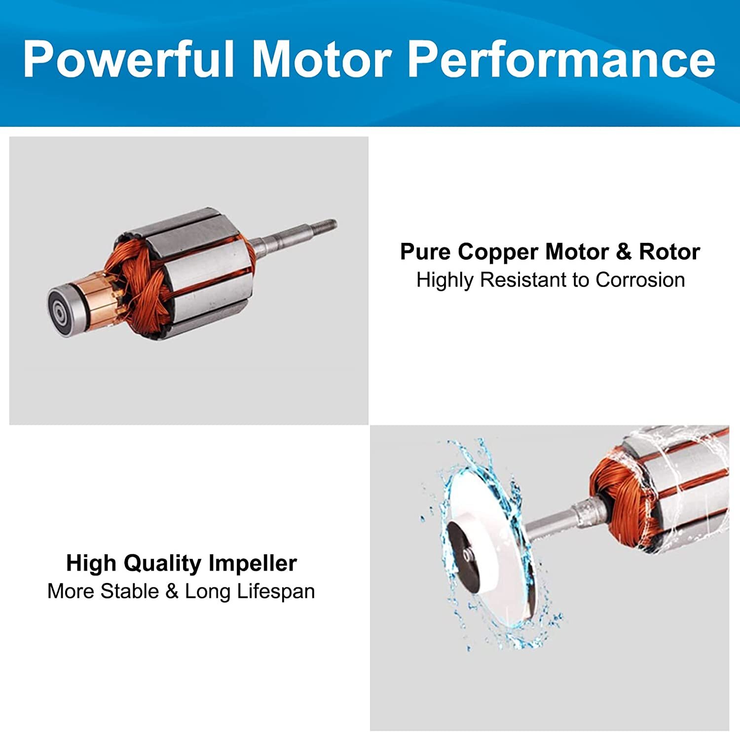12V DC Submersible Deep Well Pump 3.2GPM 230ft for Irrigation ‎Stainless Steel