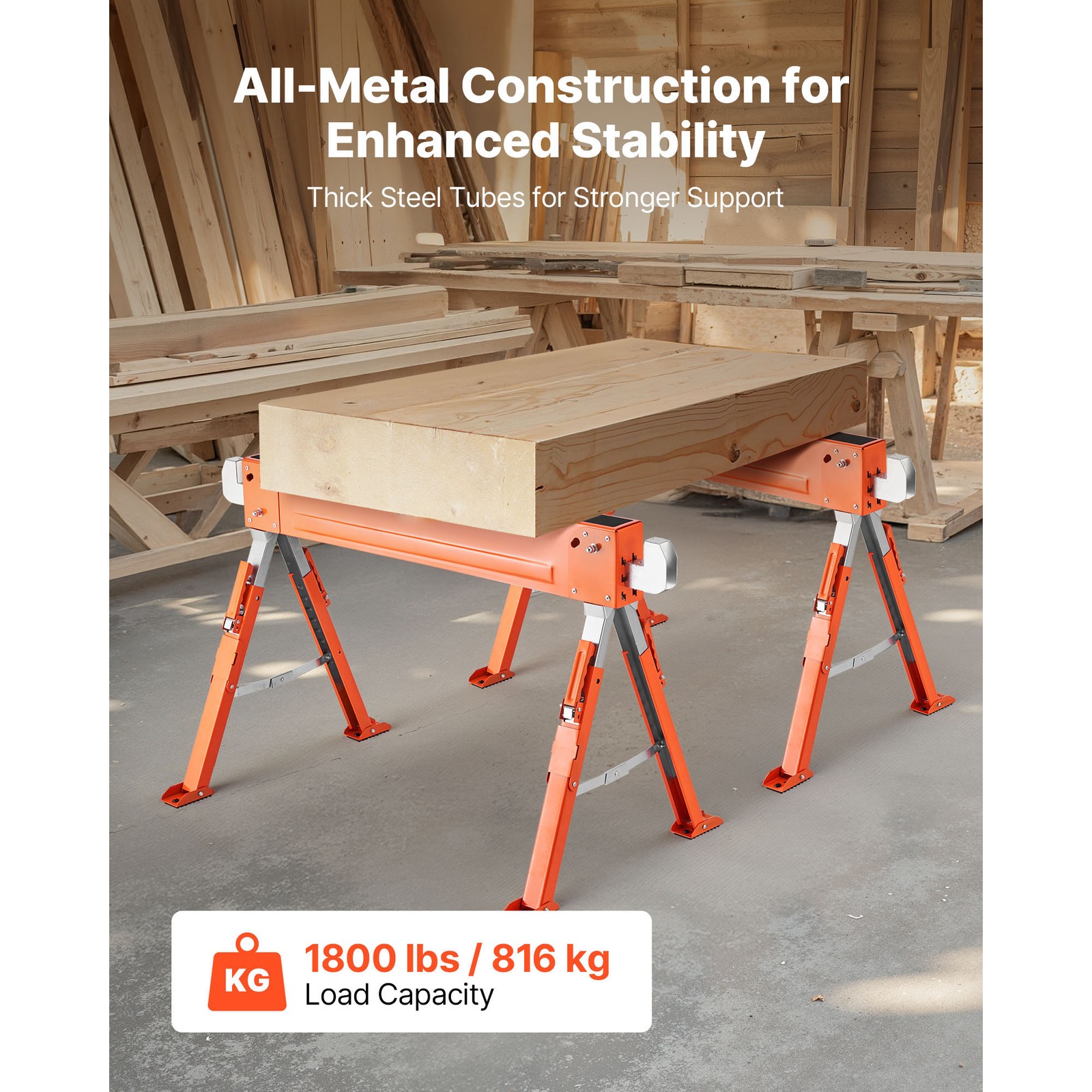 Uimoso Adjustable Heavy-Duty Saw Horses, 2-Pack, 1800 lbs Capacity