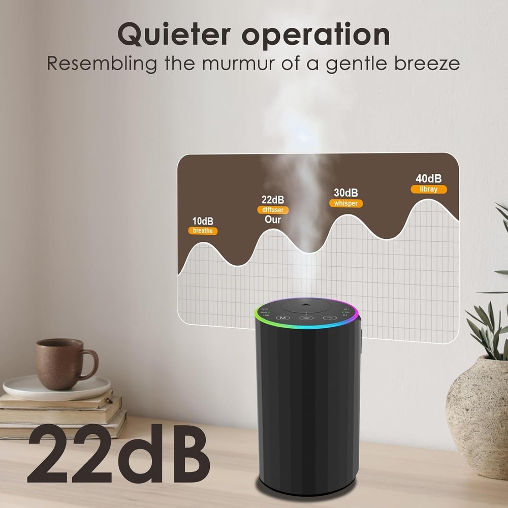 Waterless Essential Oil Diffuser, 7 Colors LED Light, Battery Powered Mini Scent