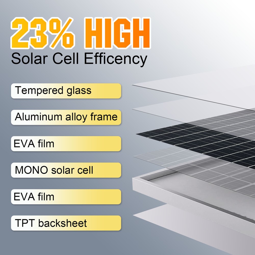 100W 12V Solar Panel High Efficiency Monocrystalline PV Module for Home Camping