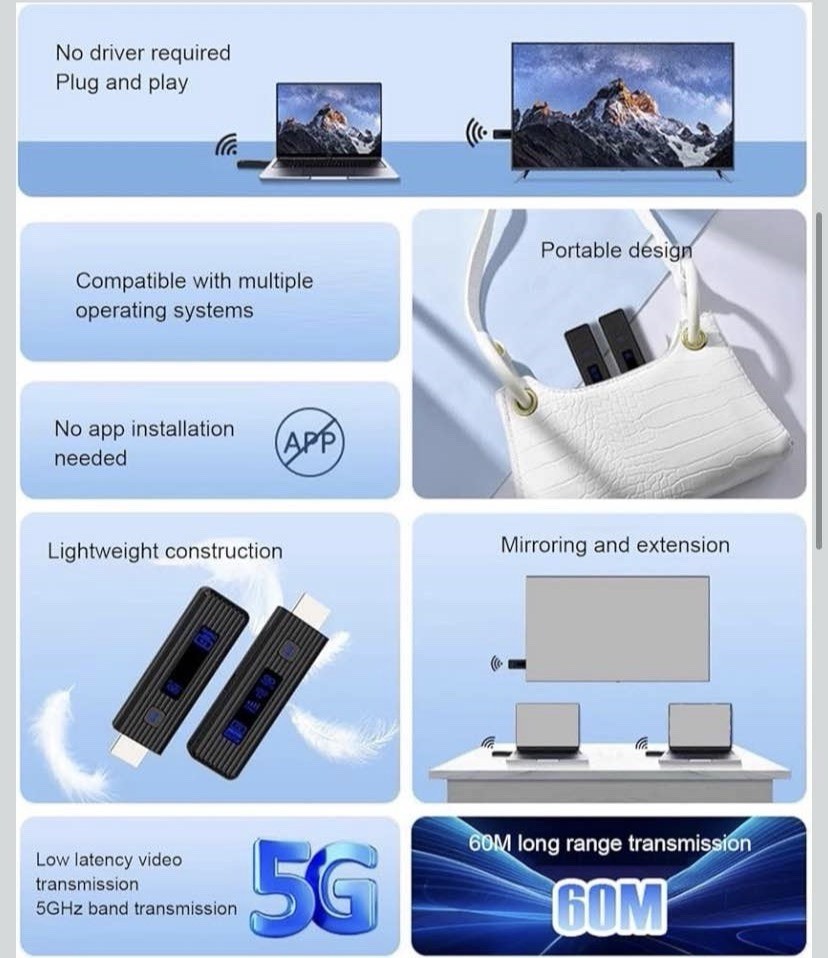 Wireless HDMI Transmitter and Receiver