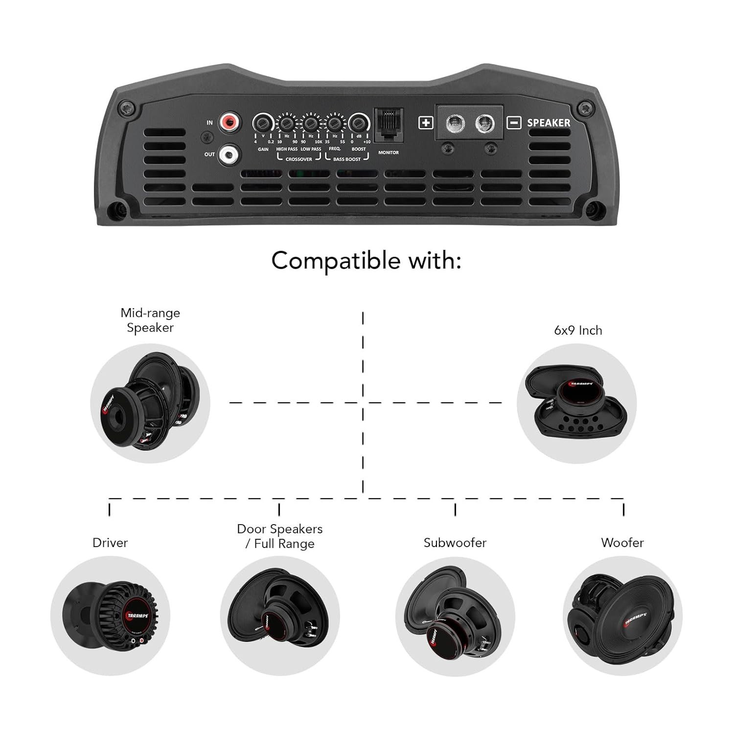 Taramps Smart 3 Multi-Impedance Amplifier 1 - 2 Ohms 1 Channel 3000W RMS