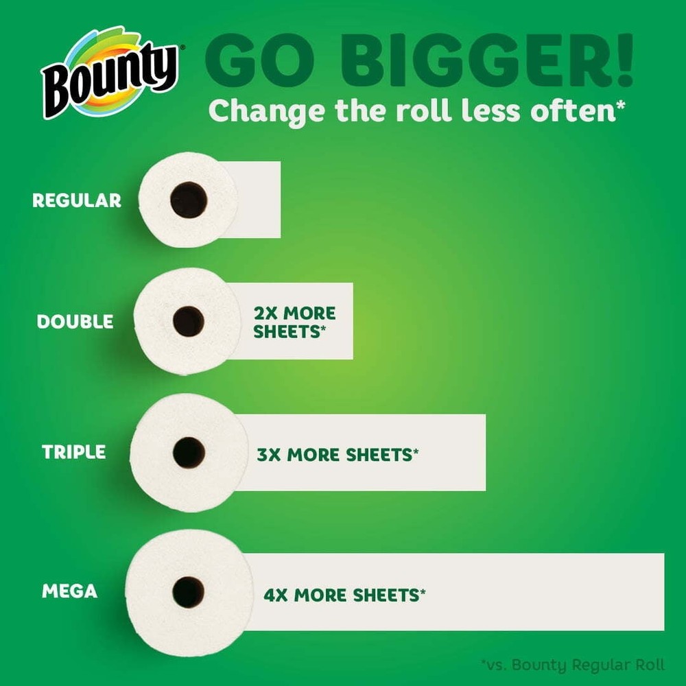 Bounty Paper Towels Select-a-Size, 8 Triple Rolls