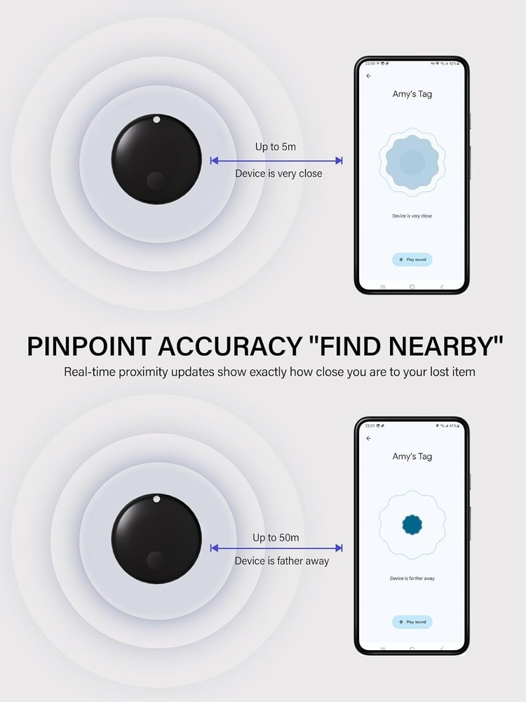 2-Pack Android Tracker Tags - Find Hub Compatible, Waterproof & Compact