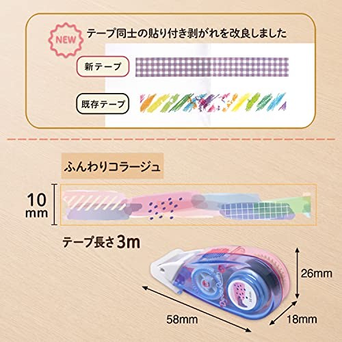 Plus Deco Rush, Collage