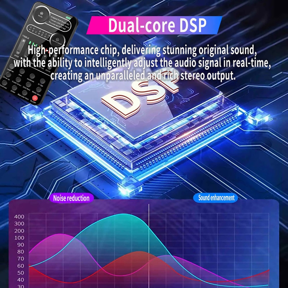 For Computer Sound Card Portable Mixer with Evading Function 13 Sound Modes