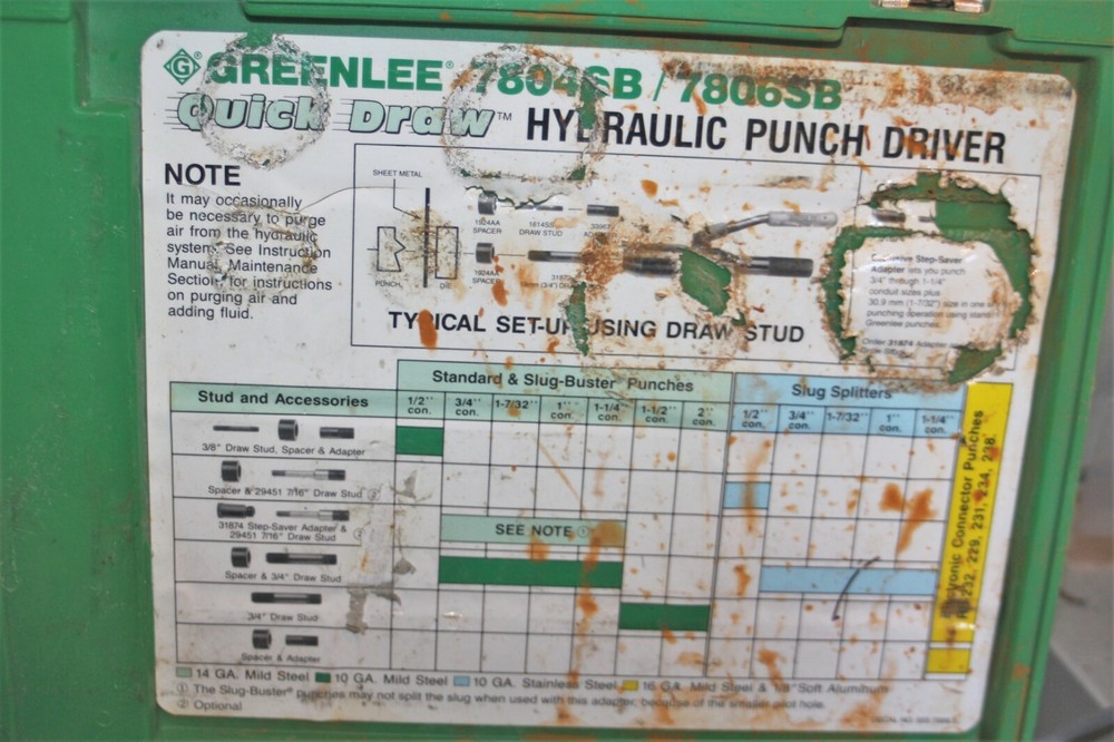 Greenlee Knockout Punch Driver Kit 7806-SB