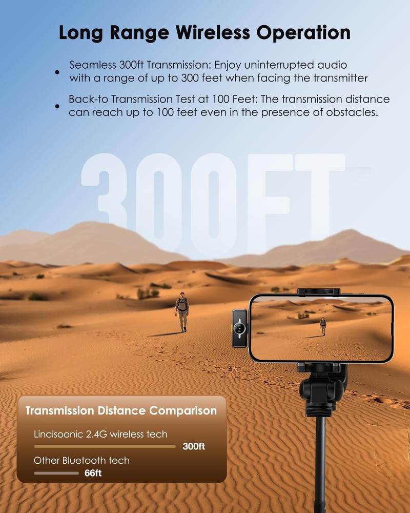 Wireless Lavalier Microphone for iPhone/Android, Lapel Mics with USB-Plug-Pla...