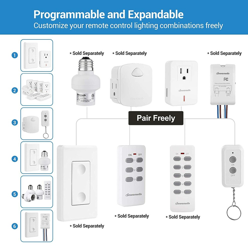 DEWENWILS Indoor Remote Control Outlet,Expandable Remote Light Switch Kit, 4pack