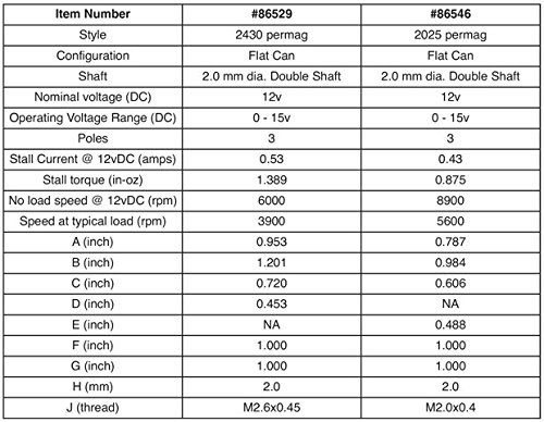 Flat Can Motor, Style 2025, 12v