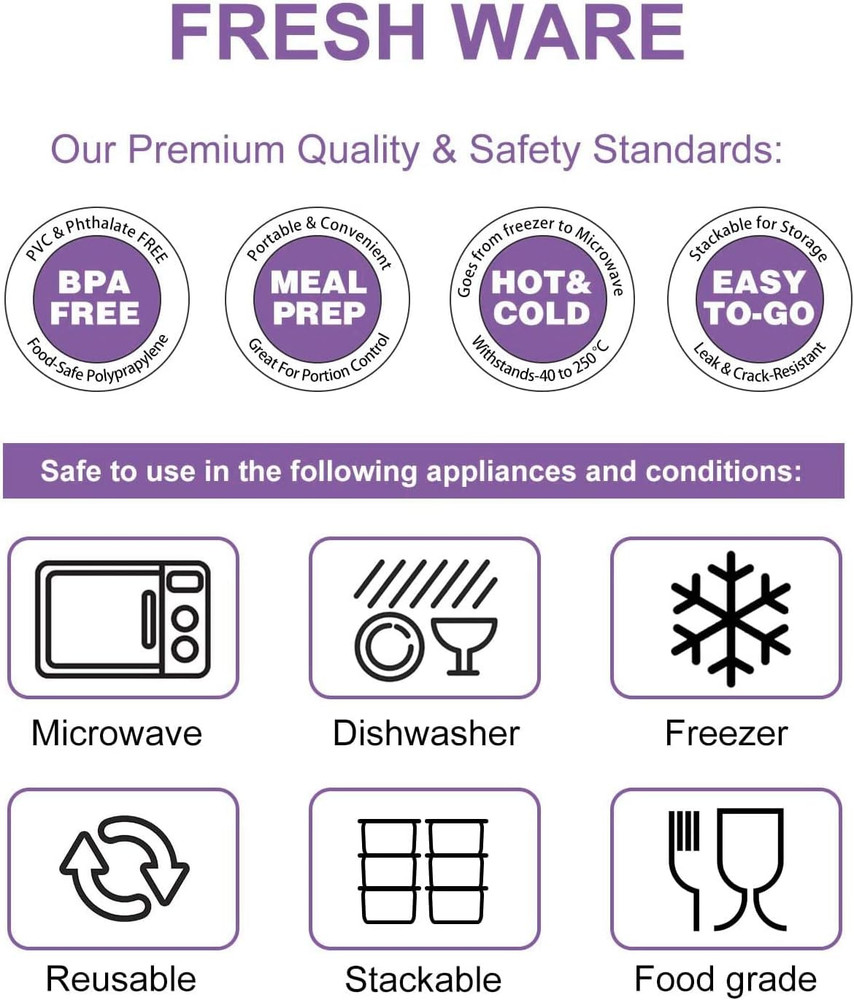 Portion Control Container and Food Plan - 21 Day Portion Control Container Kit f