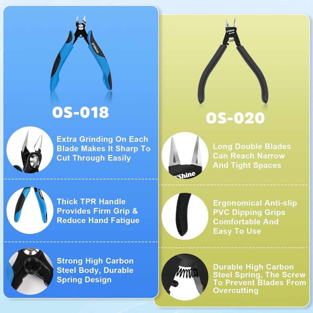 O’Shine Double-Edged Sprue Cutter for Beginner, Sharp Model Nippers for Plast...