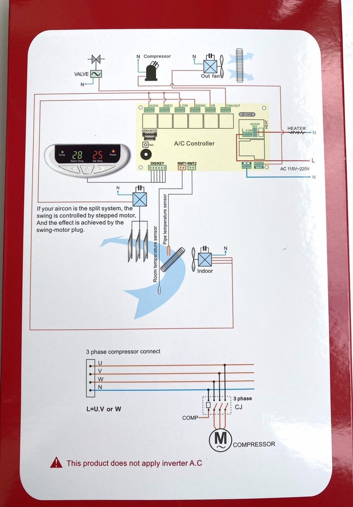 Universal AC Control System With Remote,Transform & Sensor For Mini-Split System