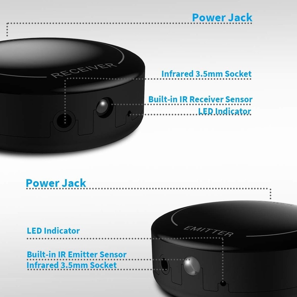 Fourair IR Repeater Kit Wireless Remote Control Extender 700ft Range
